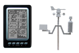 Home small weather station-Solar
