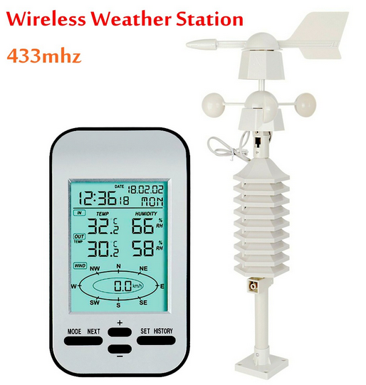 Home small weather station HONDE TECHNOLOGY CO.,LTD